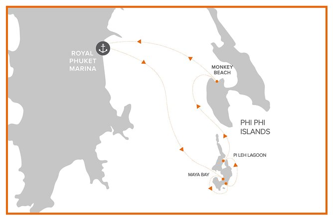 Hype Yacht : VIP Tour Phi Phi Island & Maya Bay from Phuket - Monkey Beach: seeing the monkeys and choosing your swim window